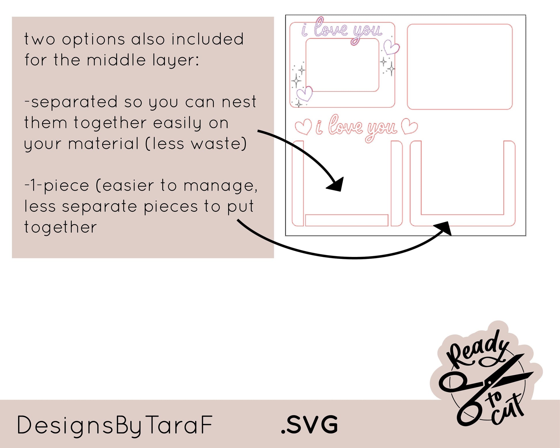 Laser Cut Picture Frame SVG | Mother’s Day Gift for Mom or Grandma | Fridge Magnet Frame File | Glowforge Ready Digital Download