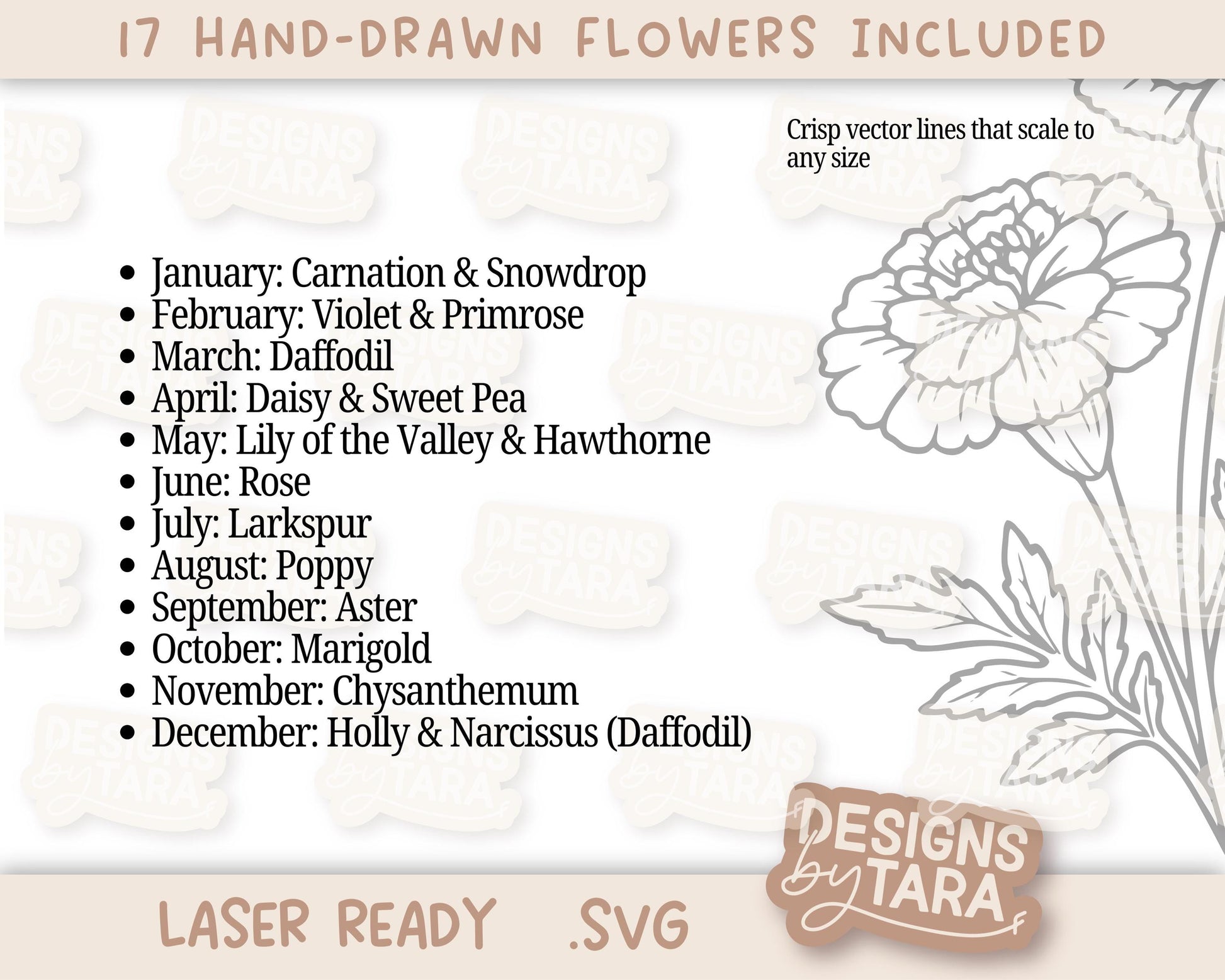 SVG Laser birth month flowers hand drawn mom mothers day floral sign, glowforge file, laser cut files, glowforge svg, laser file, svg file