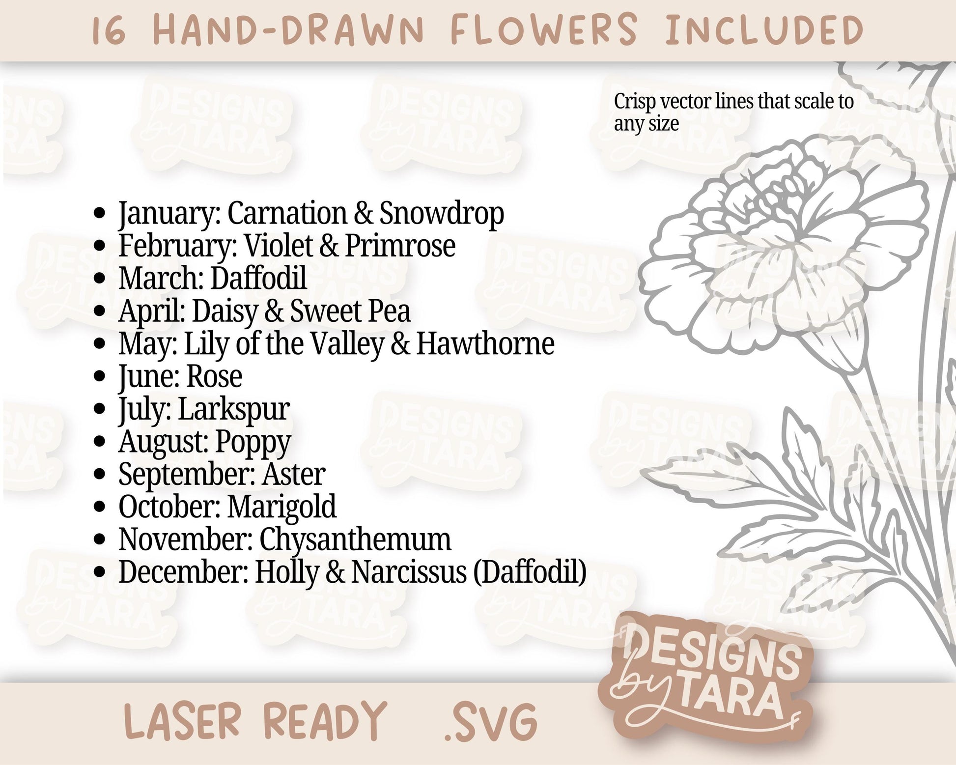 SVG Laser birth month flowers hand drawn newborn name floral sign, glowforge file, laser cut files, glowforge svg, laser file, svg file